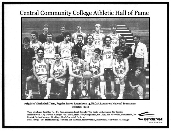 The 1983 Men's Basketball Team